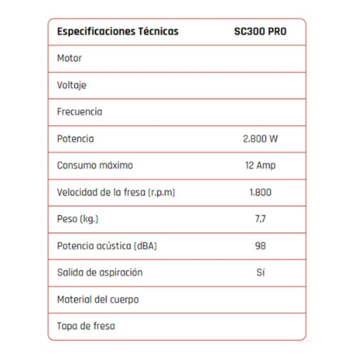 ROZADORA PARED SC300 PRO 2800W MACROZA