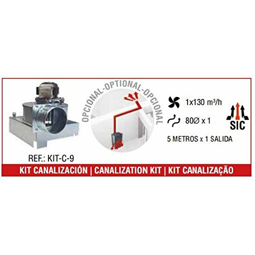 KIT CANALIZACIÓN PARA ESTUFA RITA Y TREBOL
