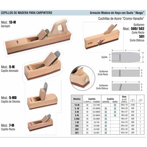 CEPILLO MADERA MOD.5M CUCHILLA 42mm