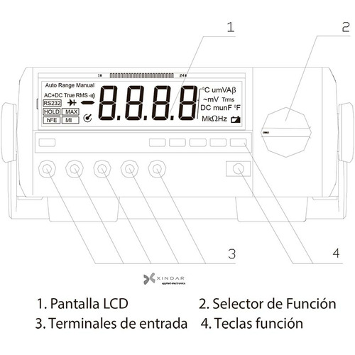 MULTÍMETRO DIGITAL PROFESIONAL DE BANCO TRUE RMS TX8000