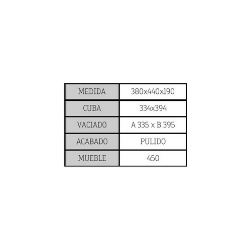 FREGADERO INOX BAJO ENCIMERA 38x44