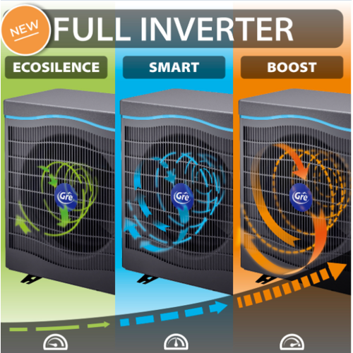 GRE BOMBA DE CALOR FULL INVERTER - 30M³ HPGIC30