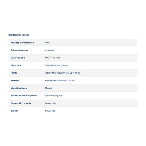 SALGAR VIMA CONJUNTO LAVABO 2 SENOS BLANCO MATE 120 CM