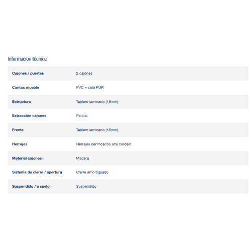 SALGAR NOJA CONJUNTO COMPLETO BLANCO BRILLO 60 CM