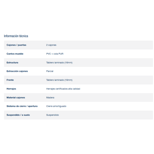 SALGAR NOJA CONJUNTO COMPLETO BLANCO BRILLO 80 CM