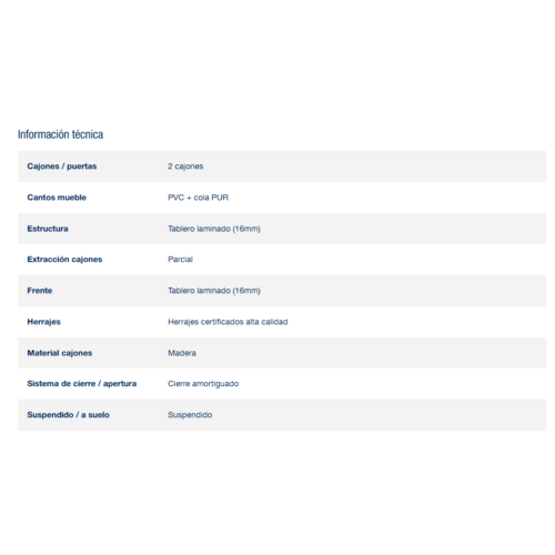 SALGAR NOJA CONJUNTO COMPLETO BLANCO MATE 60 CM