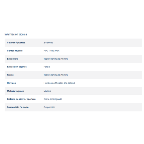 SALGAR NOJA CONJUNTO COMPLETO BLANCO MATE 80 CM