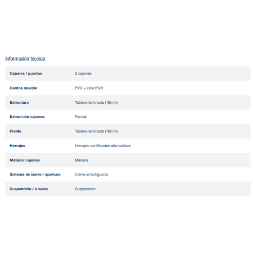 SALGAR NOJA CONJUNTO COMPLETO NOGAL MAYA 60 CM