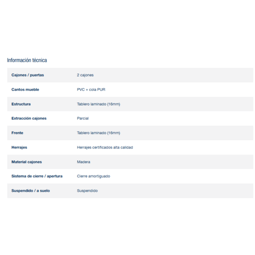 SALGAR NOJA CONJUNTO COMPLETO NOGAL MAYA 80 CM