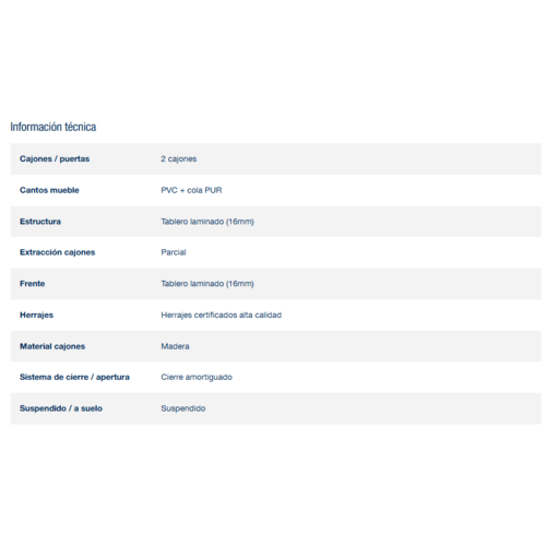 SALGAR NOJA CONJUNTO COMPLETO NOGAL MAYA 100 CM