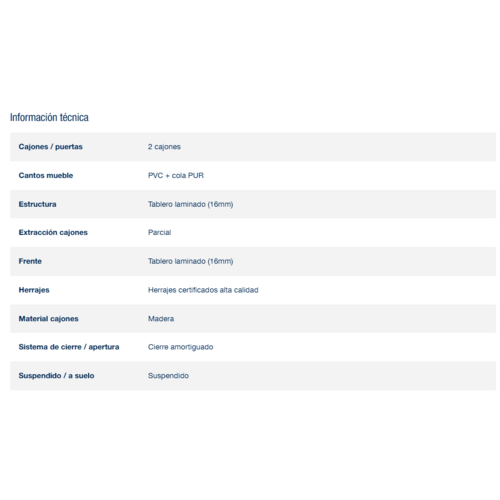 SALGAR NOJA BAJO + ENCIMERA PORCELANA BLANCO BRILLO 80 CM