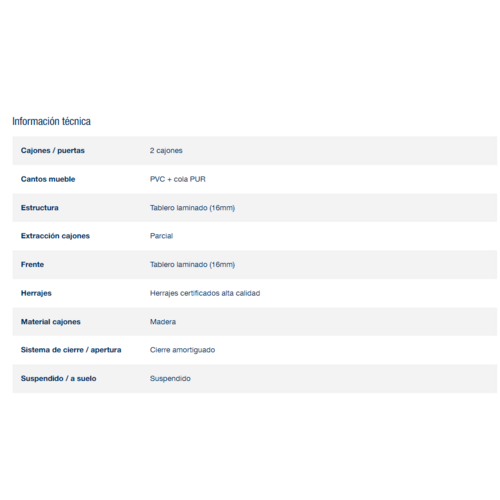 SALGAR NOJA BAJO + ENCIMERA PORCELANA BLANCO BRILLO 100 CM