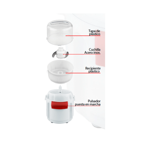 PICADORA ELÉCTRICA 700W 34133 KÜKEN