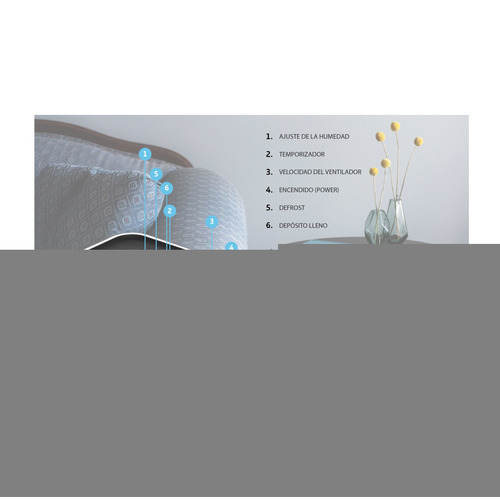 DESHUMIFICADOR CON CONTROL DE HUMEDAD 16L/DIA FACULA