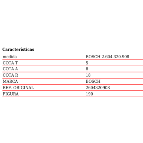 JUEGO ESCOBILLAS PVC BOSCH 2.604.320.908 ASEIN