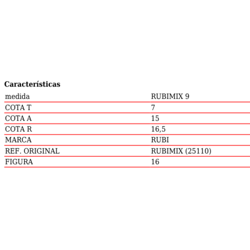 JUEGO ESCOBILLAS PVC RUBIMIX 9