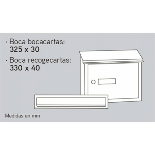 PACK BOCACARTAS Y BUZON ACERO NEGRO ARREGUI